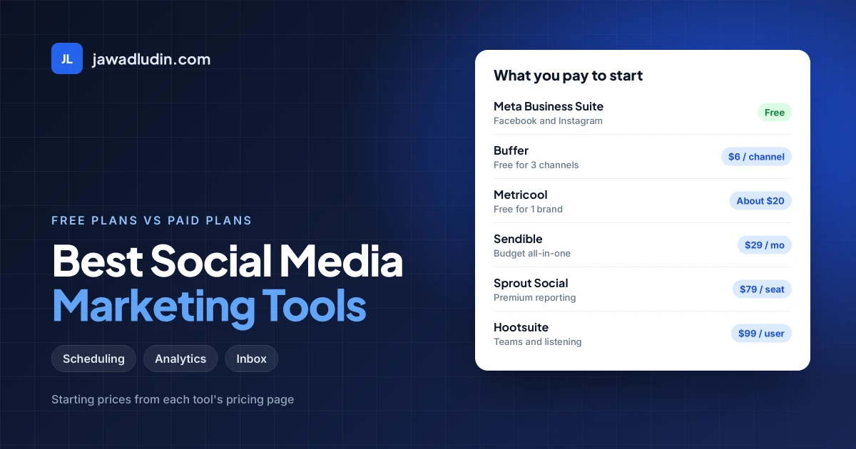 Best social media marketing tools compared by free plan and starting price